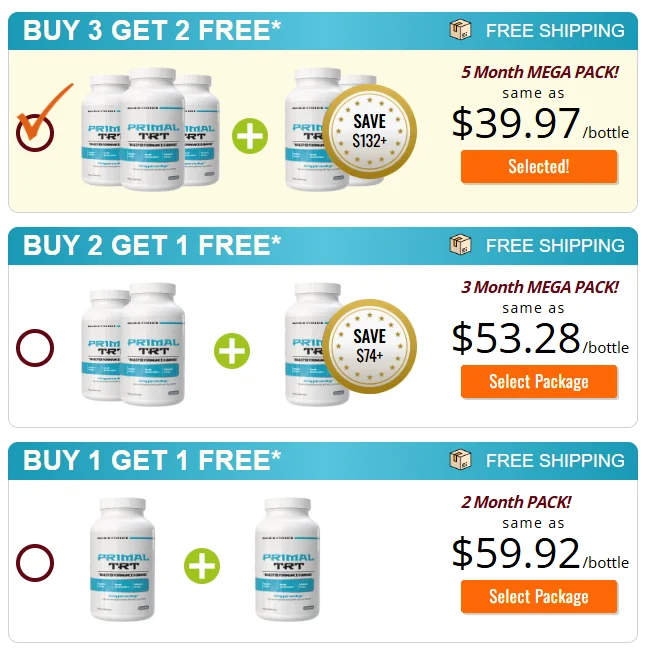 PrimalTRT Official Website USA